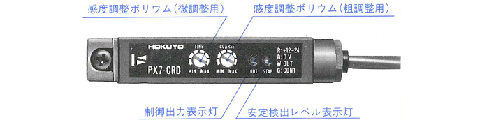 容易な調整