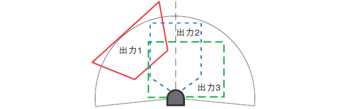 エリア設定により飛び地エリアも可能に