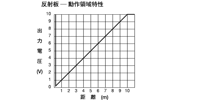 PD-8NM1