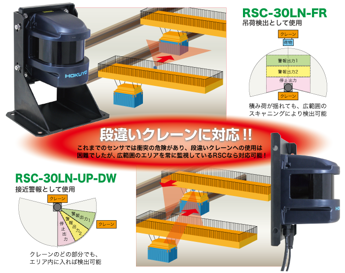 段違いクレーンの接近警報として使用できる測域センサ