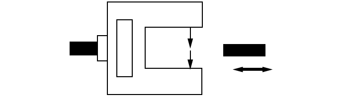 コノ字形(溝形)センサ