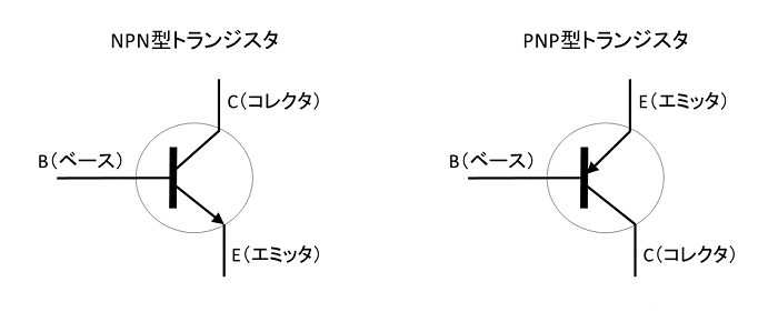 NPN/PNPオープンコレクタ出力