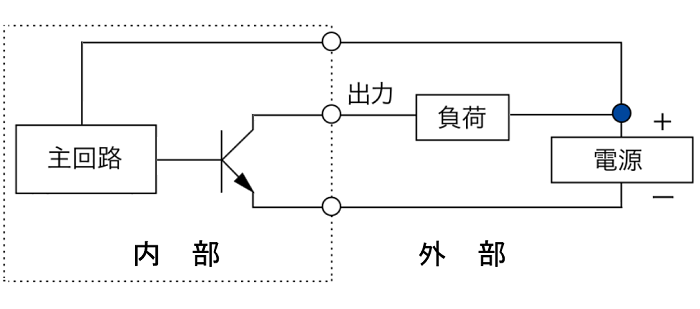 Npn Pnpオープンコレクタ出力 電気回路 製品の原理 用語解説 光データ装置 センサ 自動ドアなどの専門メーカー 北陽電機株式会社