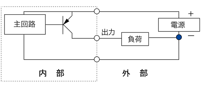 Npn Pnpオープンコレクタ出力 電気回路 製品の原理 用語解説 光データ装置 センサ 自動ドアなどの専門メーカー 北陽電機株式会社