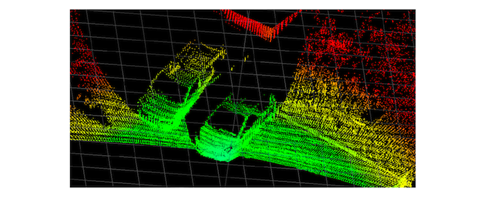 3D LiDARの原理と解説　日本製LiDAR YVTシリーズ