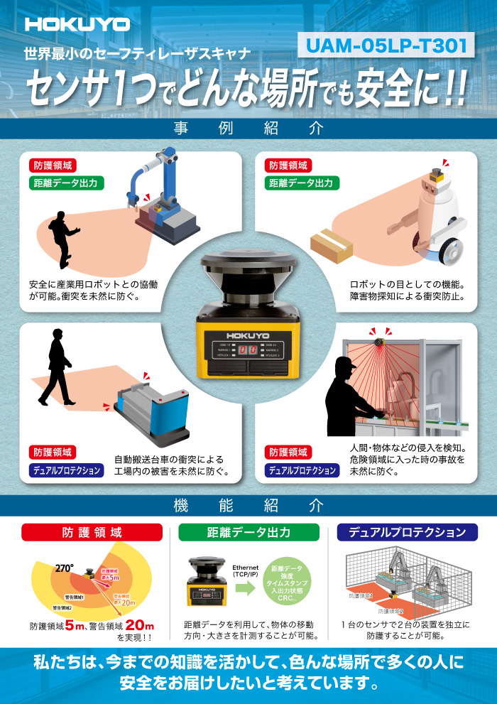 センサ一つでどんな場所も安全に セーフティレーザースキャナUAM