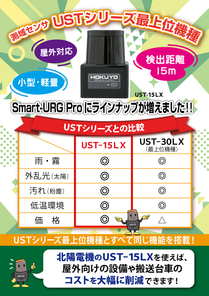 Smart-URG Proにラインナップを追加 UST-15LX