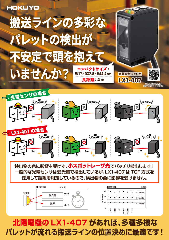 搬送ラインの多彩なパレットの検出　LX1