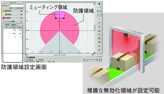 ミューティング