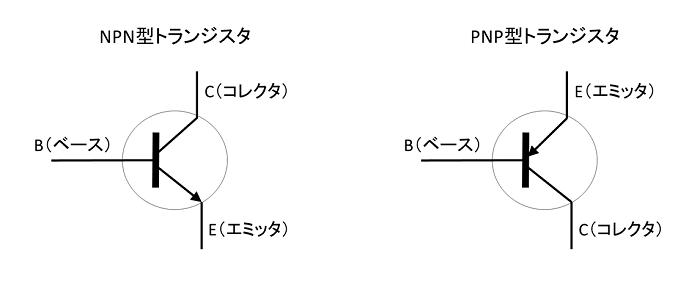 PNP/NPNオープンコレクタ出力
