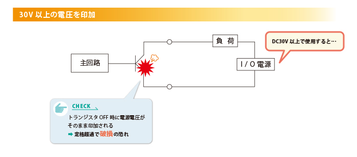 30V以上の電圧を印加