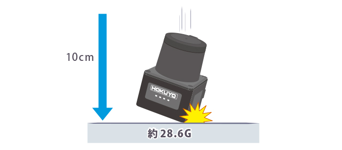 【衝撃破損】センサ落下のご注意