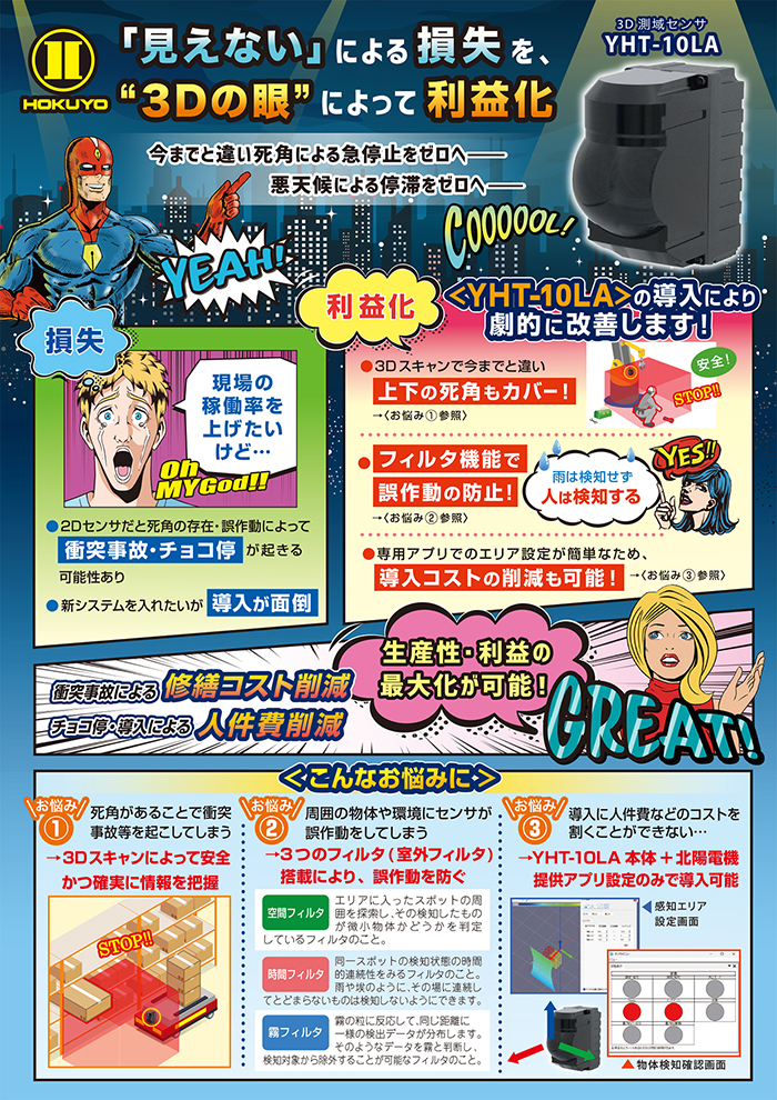 生産性アップの３D測域センサ(エリア設定タイプ) 　YHT-10LA