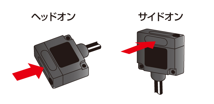 パラレルタイプの型式構成