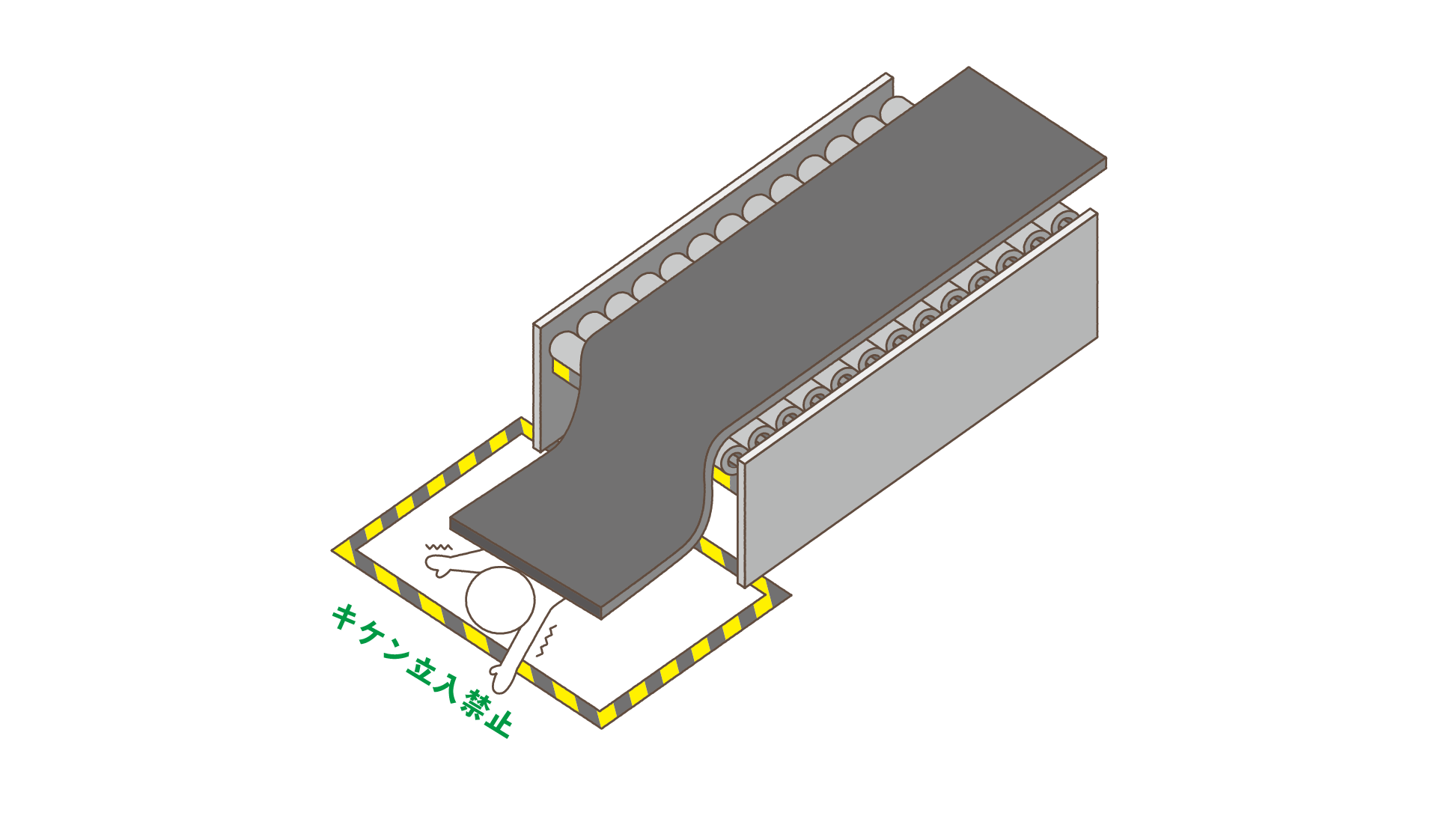 ゴムメーカー　コンベア安全対策