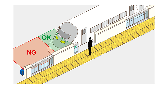 鉄道車両の停止位置検知