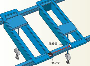 導入事例