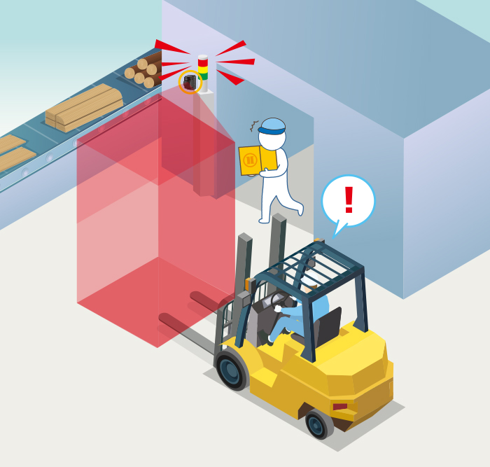 コンベア付近のフォークリフト侵入検知用途