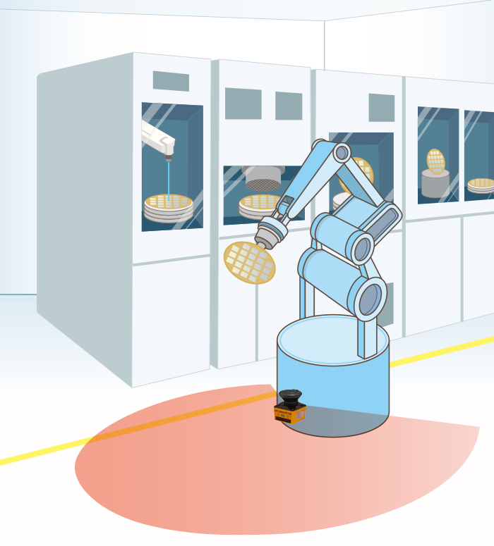 半導体ウエハ搬送工程の省人化と安全対策