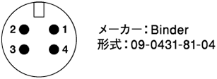 USB用コネクタ 本体側レセプタクル