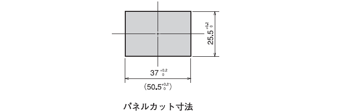 パネルカット寸法