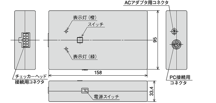 電源ボックス