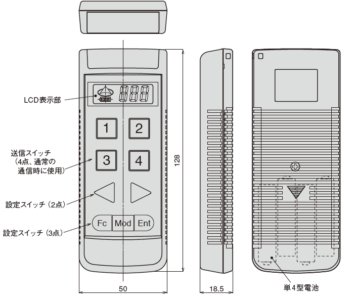 送信器