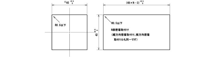 パネルカット寸法