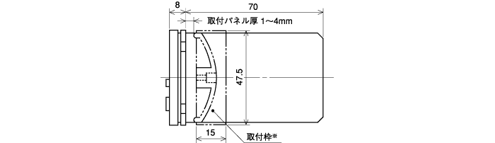 カウンタ側面