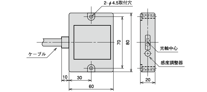 (ヘッドオンタイプ)  DMH-GB1、DMH-GB2