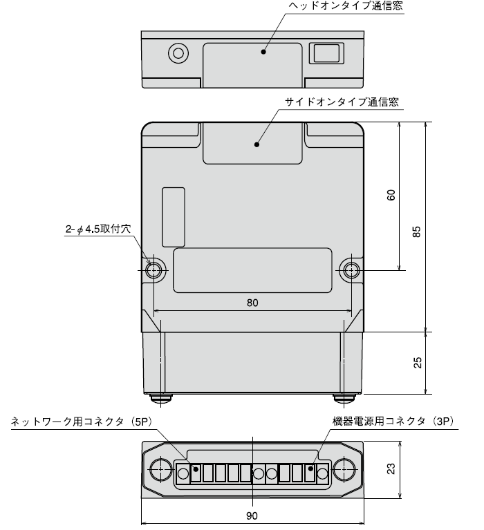 DMM-G/H