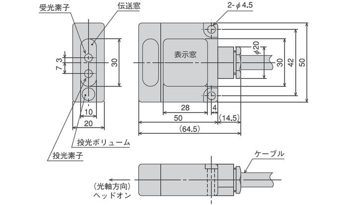 ヘッドオンタイプ