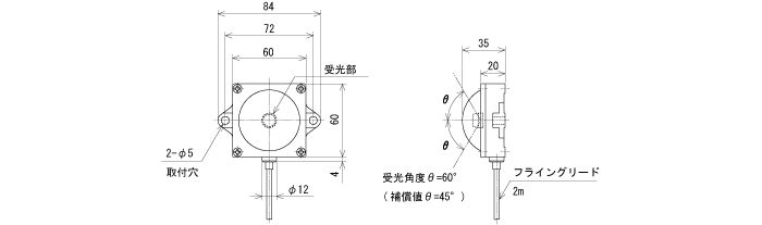 受信ヘッド