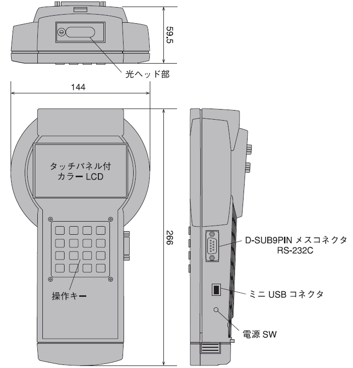 HTC-001