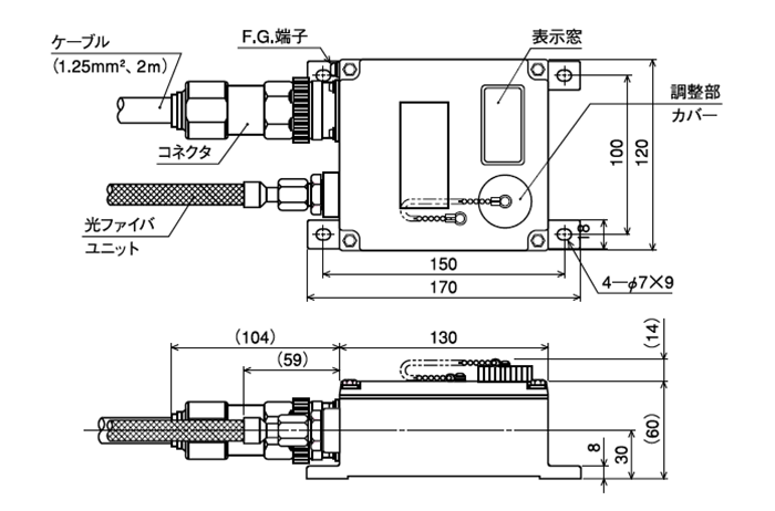 アンプユニット （投光器・受光器共通）