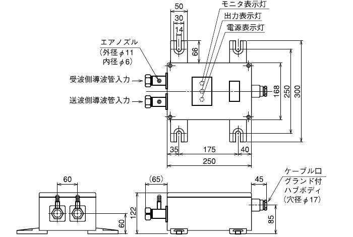 制御部(MBX-301CA）