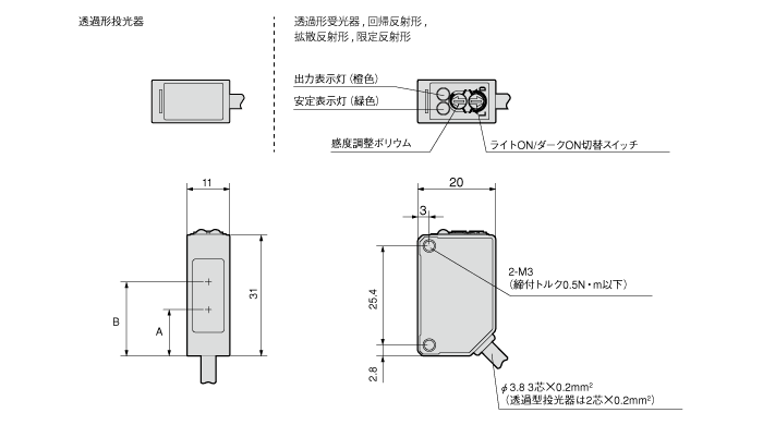 本体