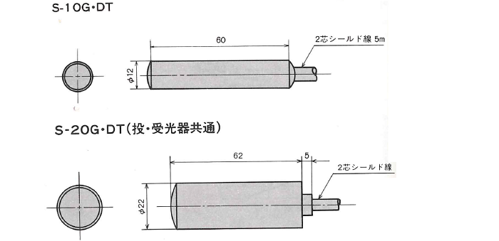 S-10/20G・DT