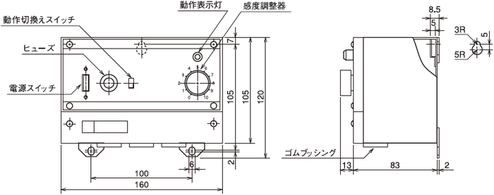 アンプユニット