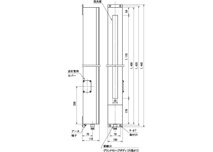 投光器（PXE-40L）