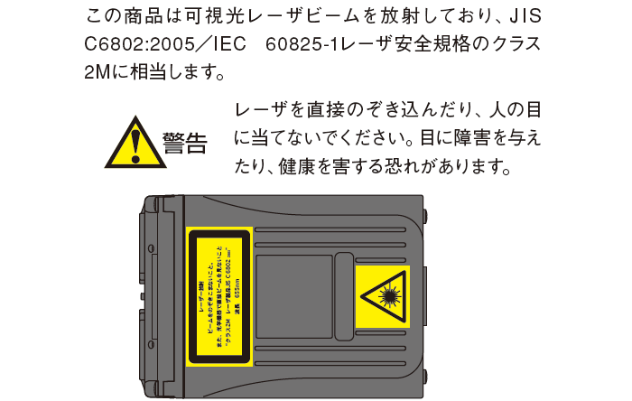 レーザに関する注意事項