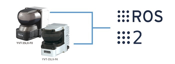 3D測域センサ(LiDAR)用 ROS2ノード “urg3d_node2” 公開