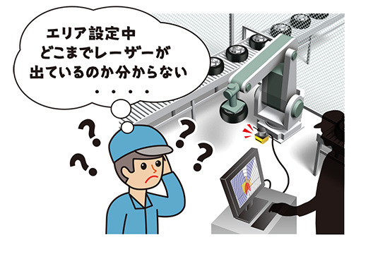 レーザー照射位置確認できない時には？　コラム掲載しました