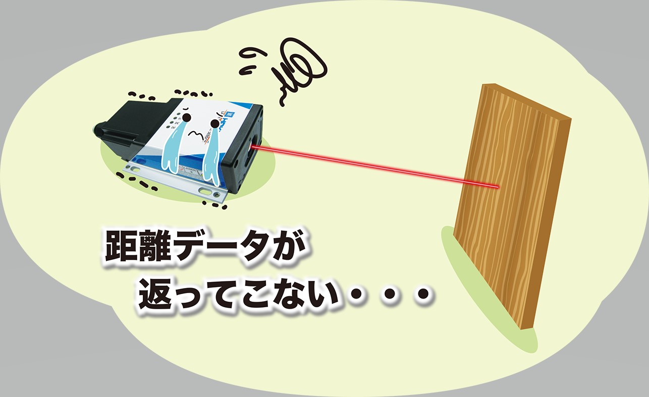 トラブルシュートを追加しました！