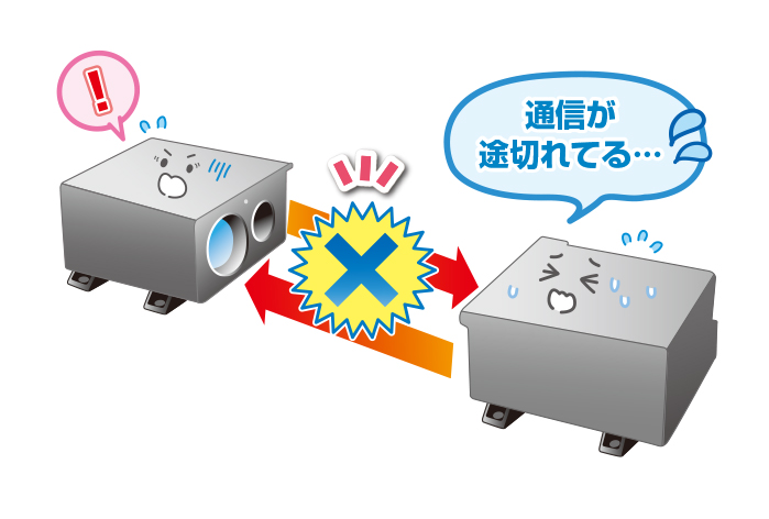 トラブルシュートを追加しました！
