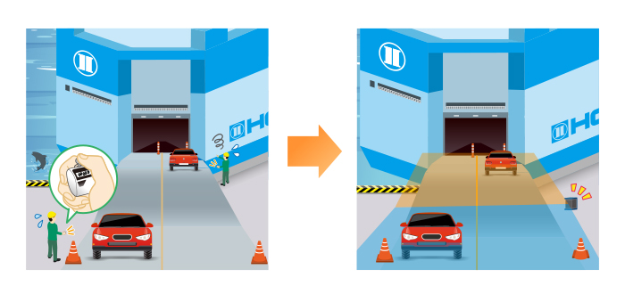 LiDARでの車両・人の方向判別と入退場カウントについてのコラムを掲載しました！