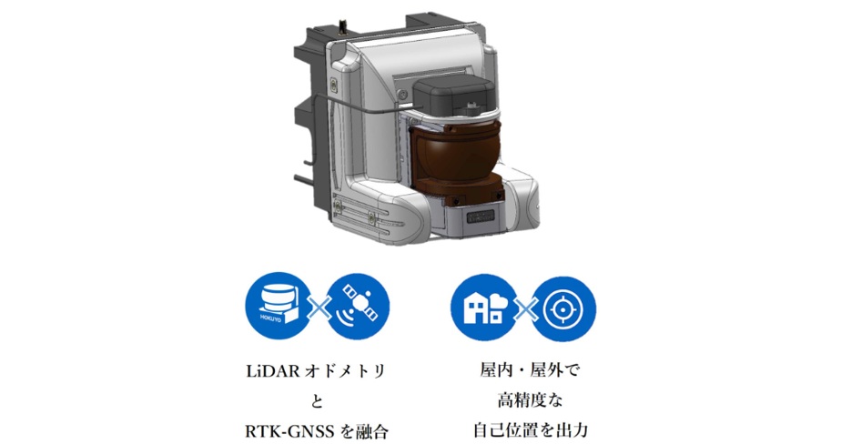 自己位置推定センサ  RSF-X001 を 2026年3月発売