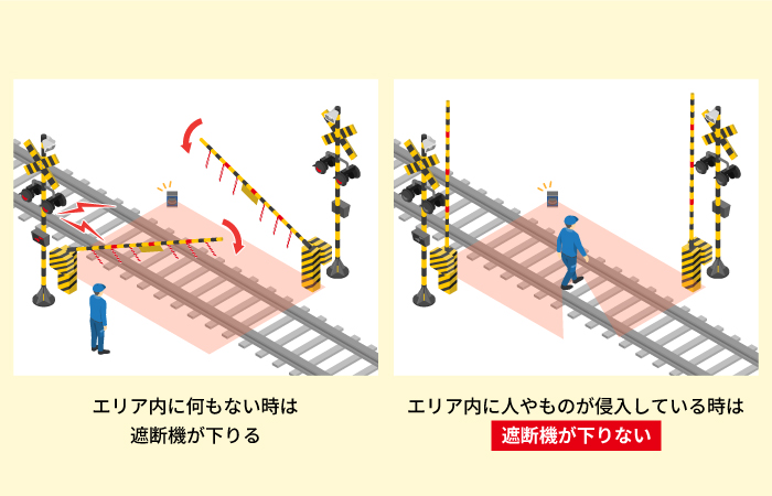 導入事例を追加しました！