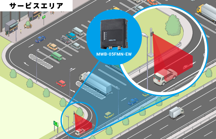 導入事例を追加しました！